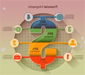 其底气来自公司(蓝色光标)自称的目前有充沛的现金储备